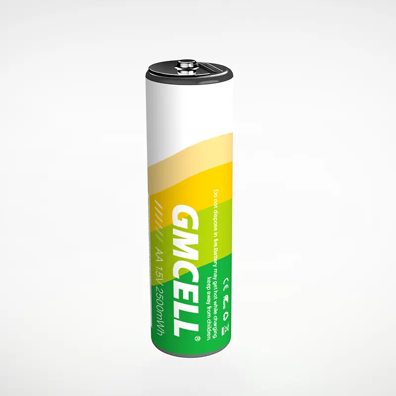 Anti-Leakage Protection